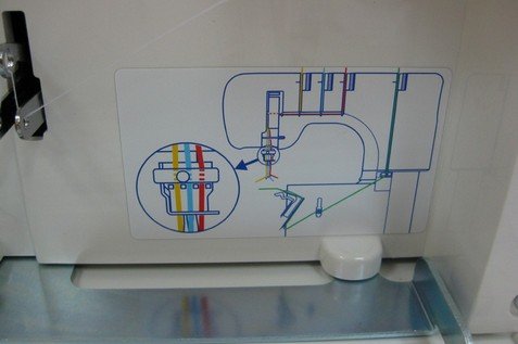 Особенности распошивальной машины Elna 444