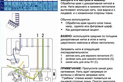 Особенности оверлока с распошивальным швами Elna 845