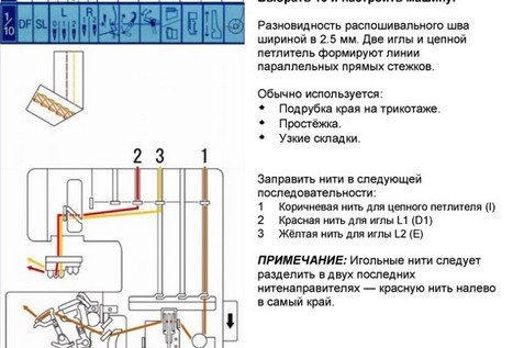 Особенности оверлока с распошивальным швами Elna 845