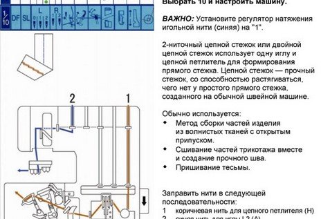 Особенности оверлока с распошивальным швами Elna 845