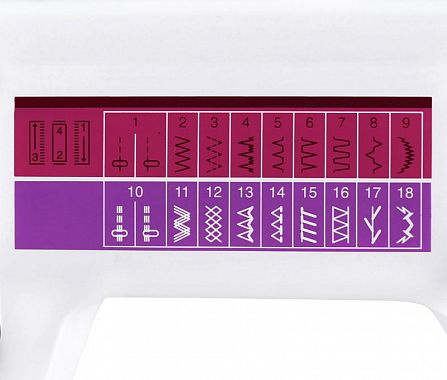 Электромеханическая швейная машина Elna 2600