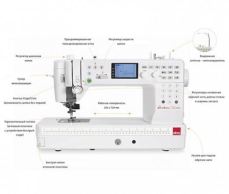 Компьютерная швейная машина Elna eXcellence 720PRO