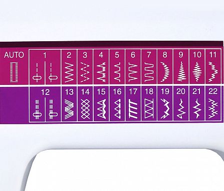 Электромеханическая швейная машина Elna 2800